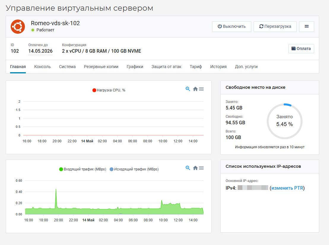Управление виртуальным сервером